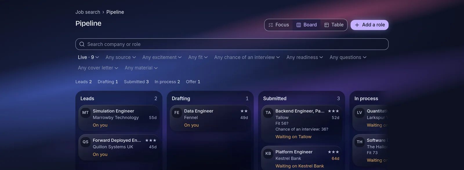 Job search pipeline board with Leads, Drafting, Submitted and In process columns