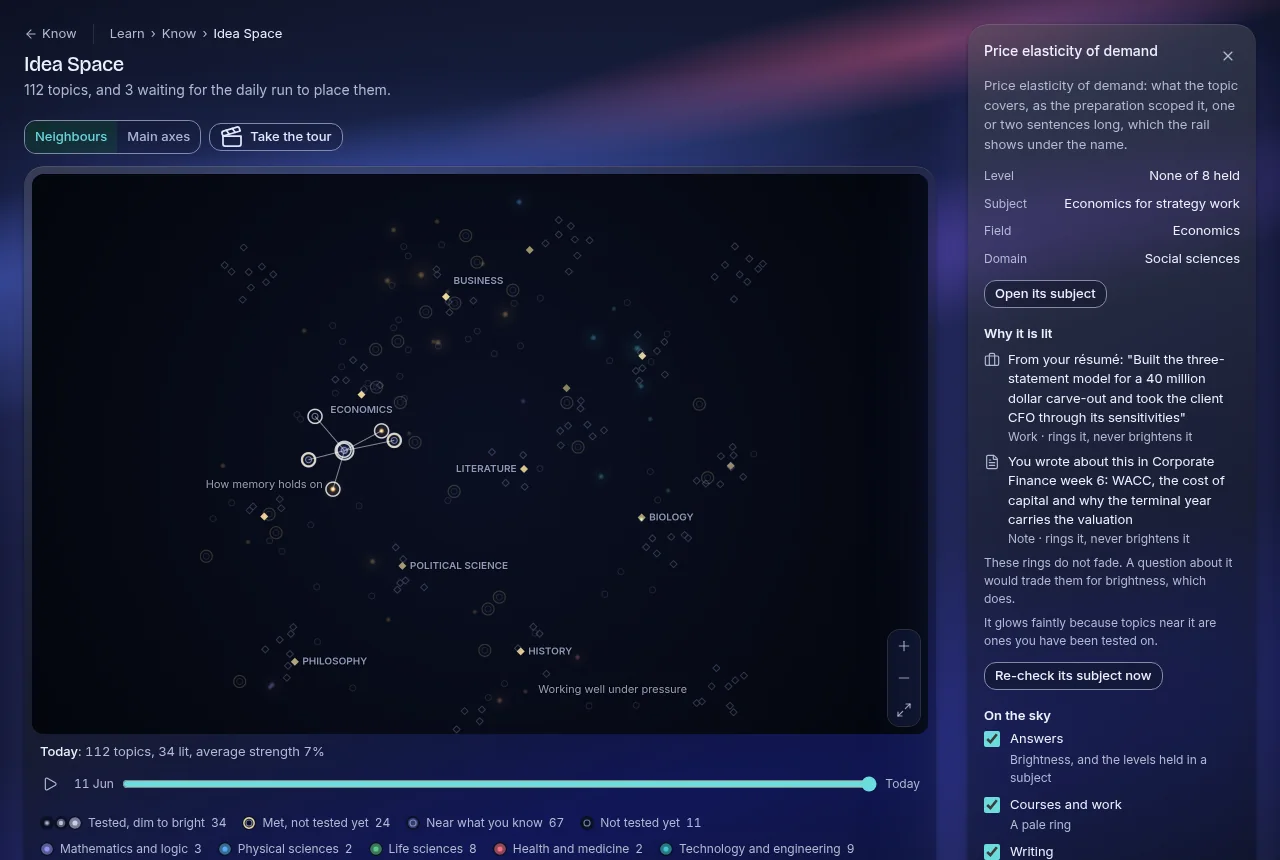 Learn's Idea Space, a star map of concepts with a panel explaining why one is lit