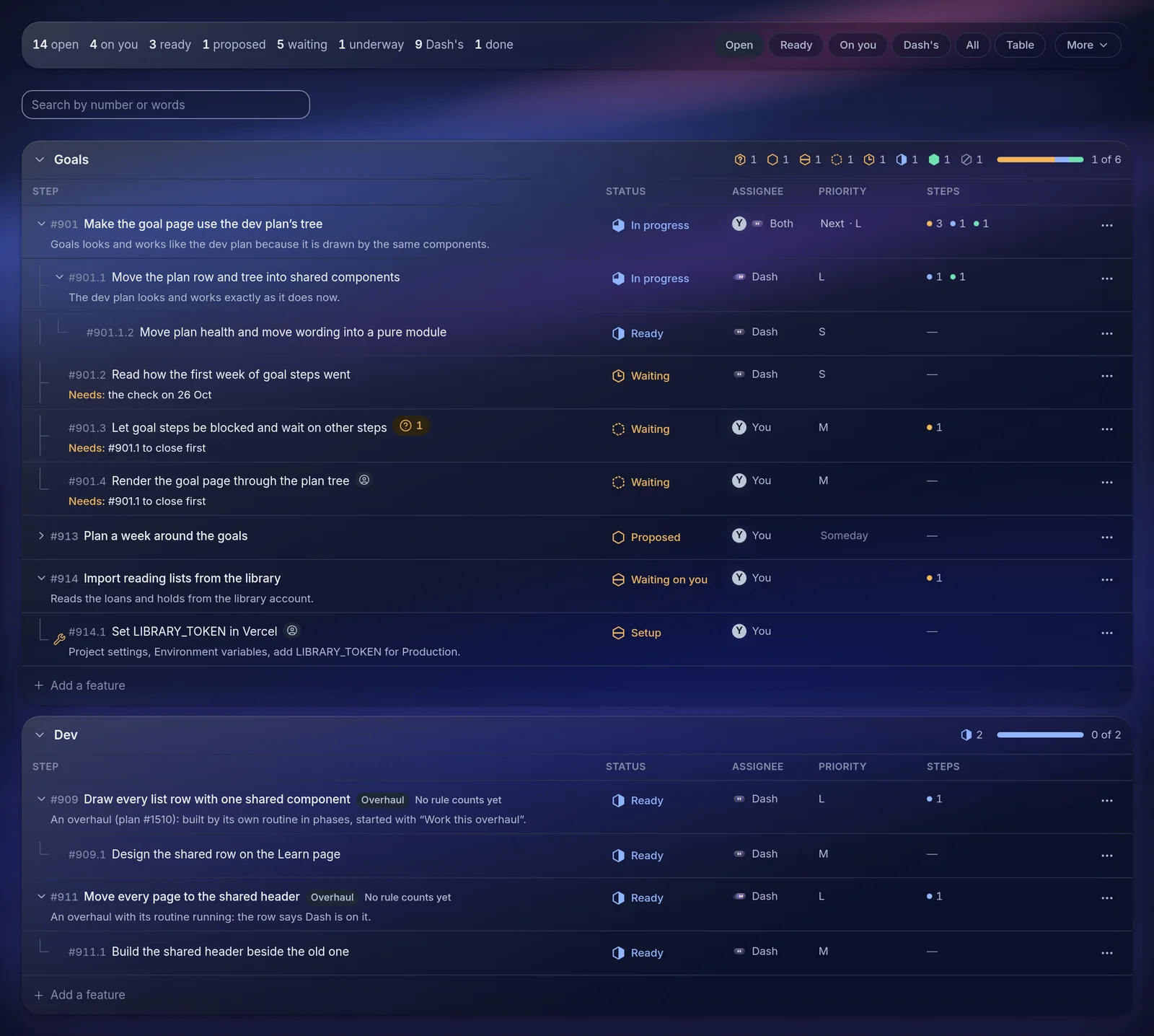 The Dev plan: features grouped by workspace, each with numbered steps, a status, and whether Dash or I will do it